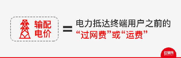 兩會(huì)過(guò)后，餐飲業(yè)有什么變化