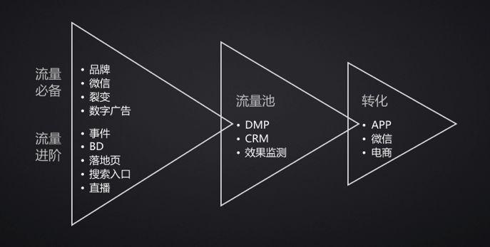 4個月1000家店！瑞幸飛速發(fā)展的秘訣曝光，震驚餐飲界！